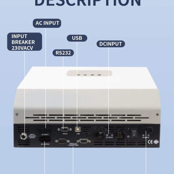 best power inverter for car