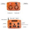 power inverter for car