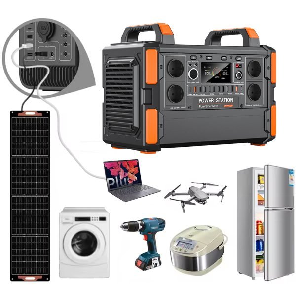 best portable power station