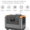 portable power station for camping