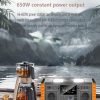 portable power station with solar panel