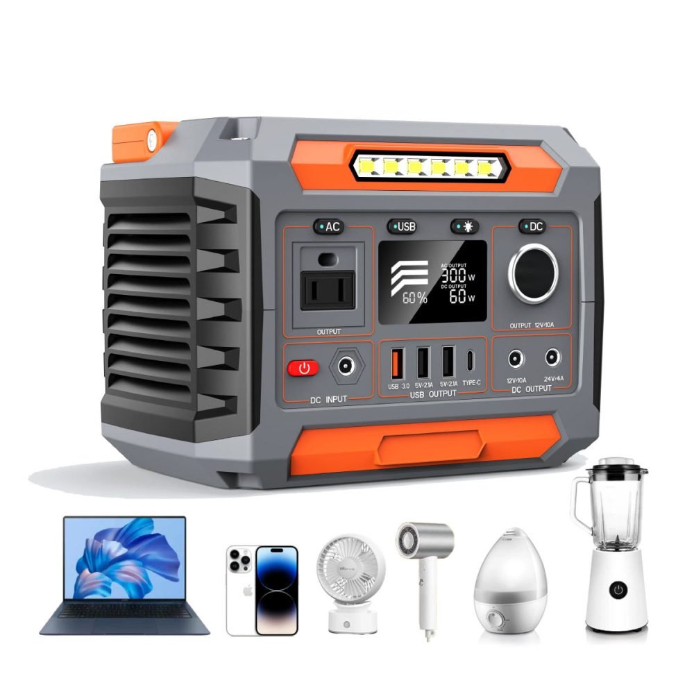 anker portable power station