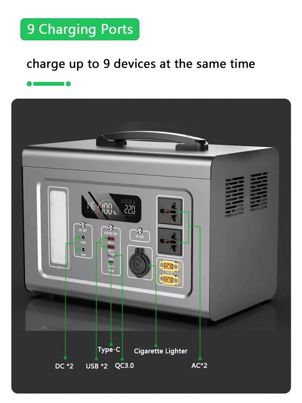 anker portable power station