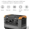 ecoflow river 2 pro portable power station