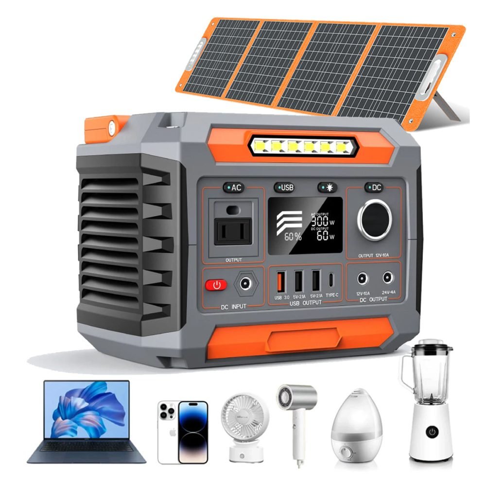 gizzu portable power station