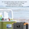 best portable power station
