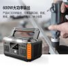 best portable power station