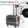 ecoflow delta pro portable power station