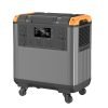 bluetti portable power station
