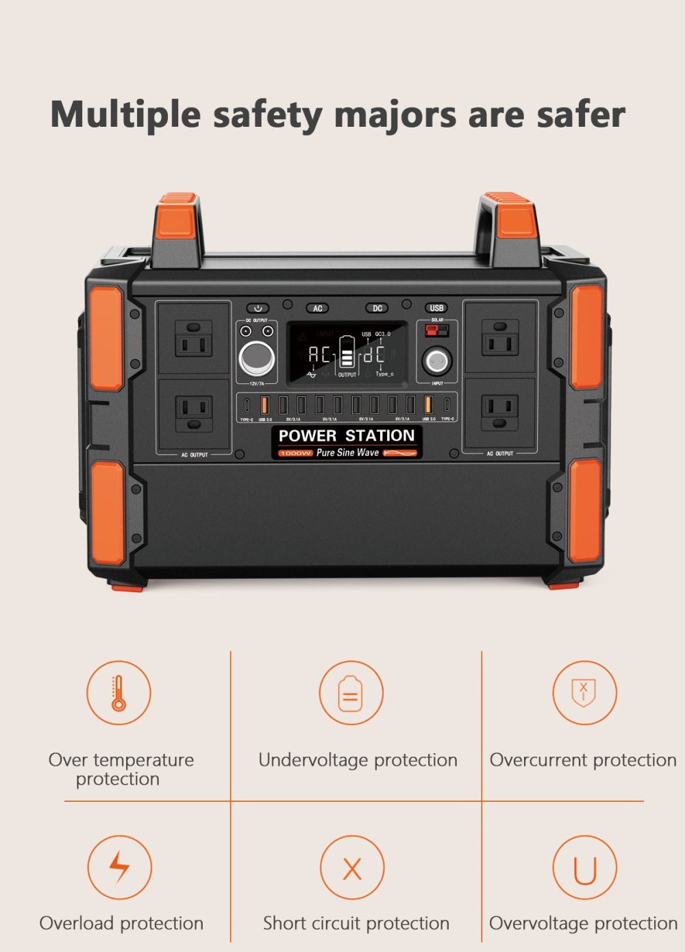 bluetti portable power station