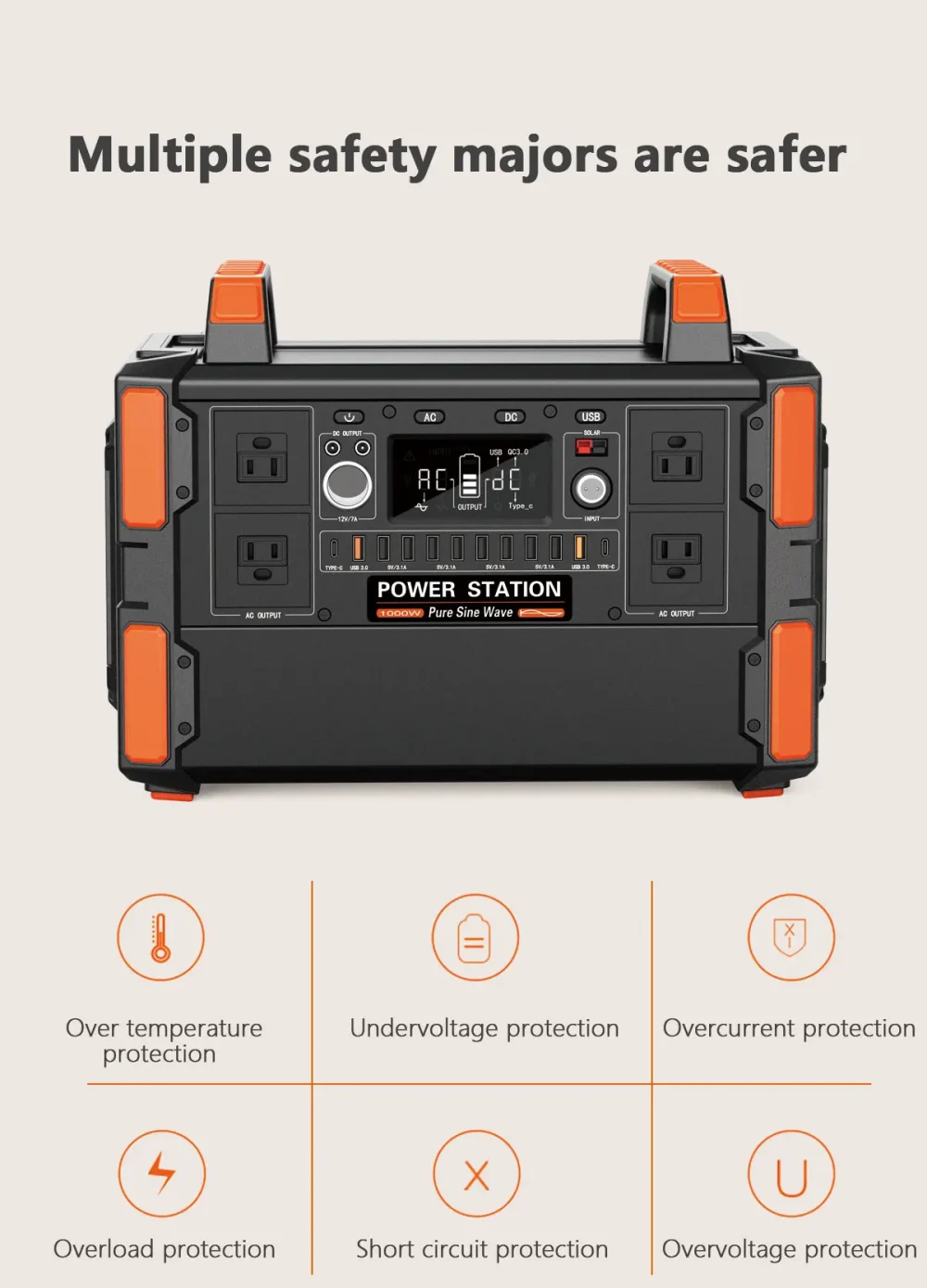 portable power station for camping