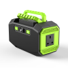 best portable power station