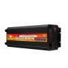 solar inverters comparison