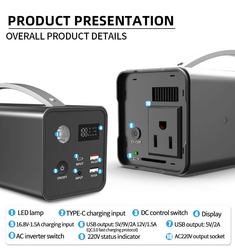 portable power station 2000w