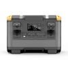 best portable power station