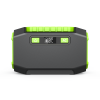 best portable power station