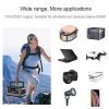 portable power station for camping